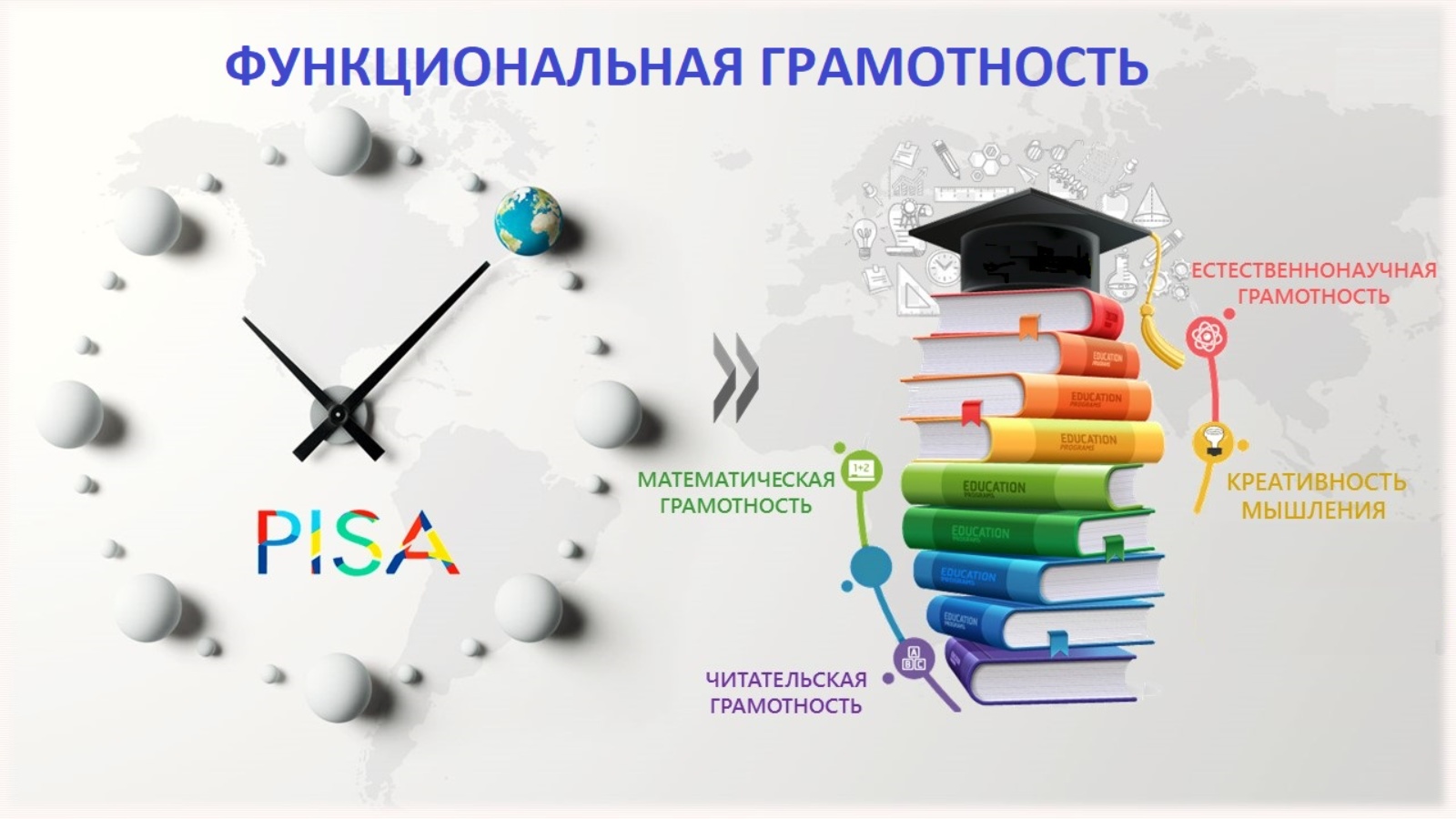 Цифровой ликбез.